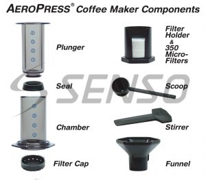 قهوه ساز ایروپرس Aeropress